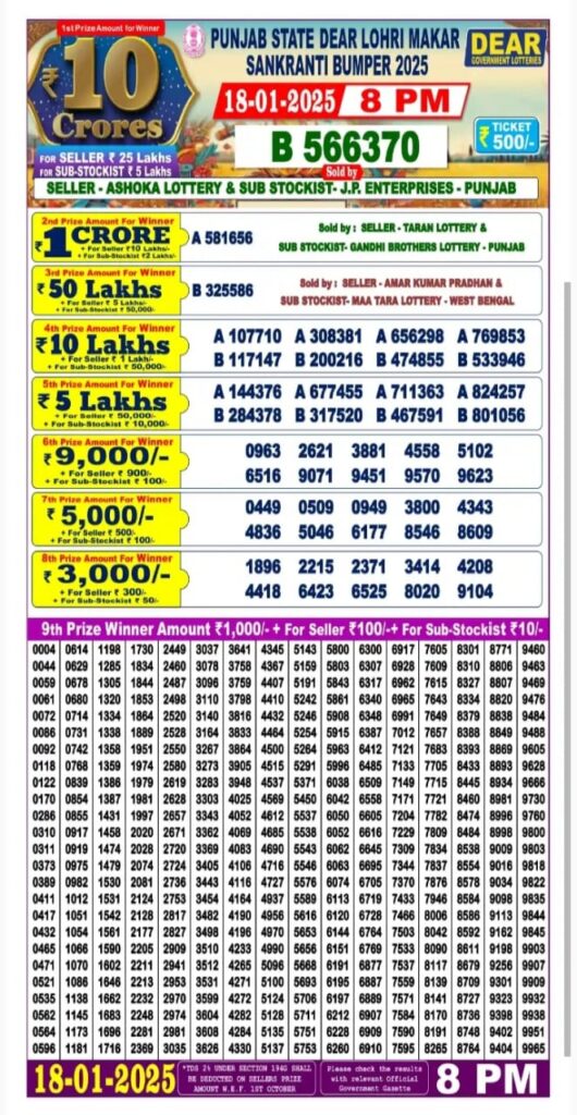 Punjab State Lottery