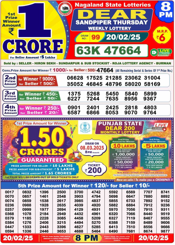 Golden Lottery Result Today 8 PM