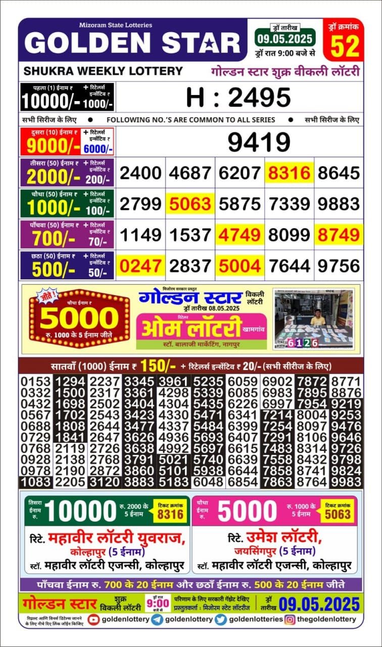 9th May Golden Lottery Result